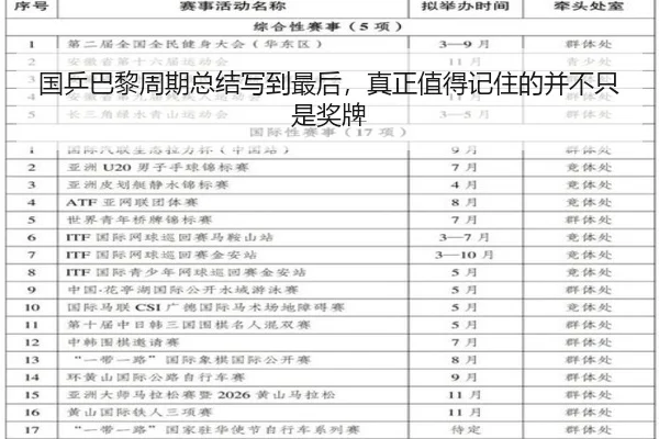 国乒巴黎周期总结写到最后，真正值得记住的并不只是奖牌 | DouYu